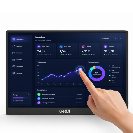 GetMi P150T touchscreen portable monitor front view