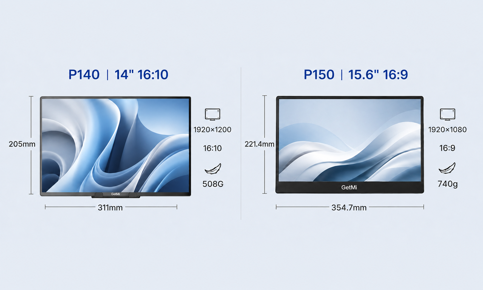 GetMi P140 and P150 size and resolution comparison